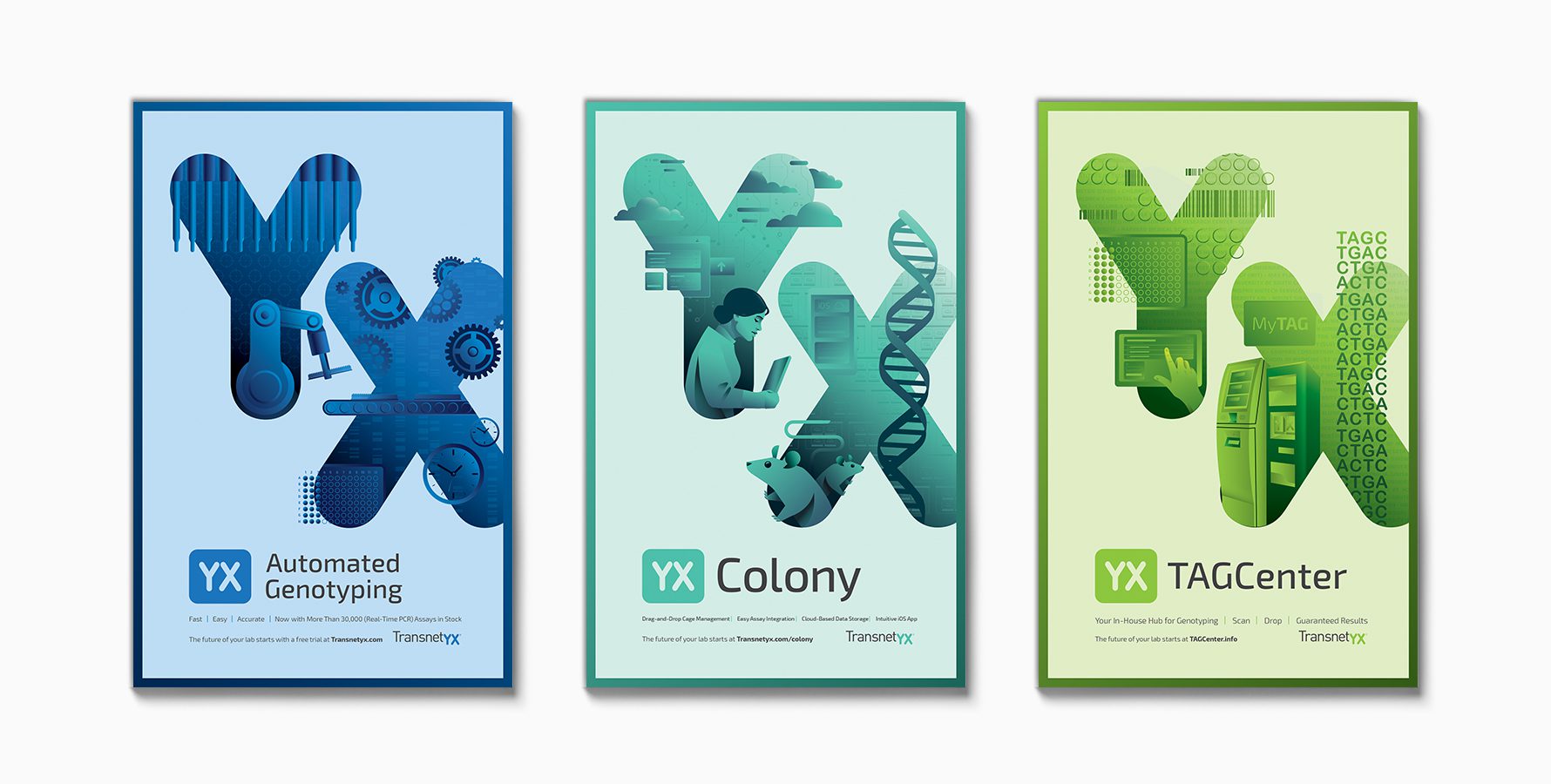 Services posters for Transnetyx (Research)